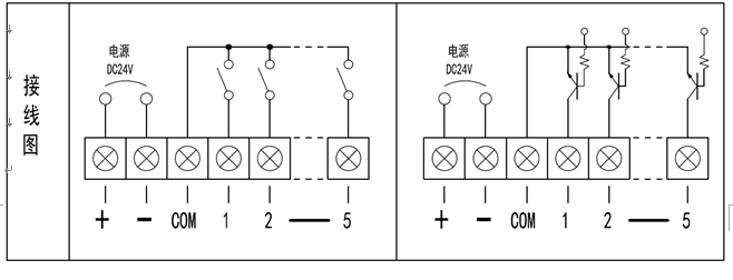 DHBC연결도