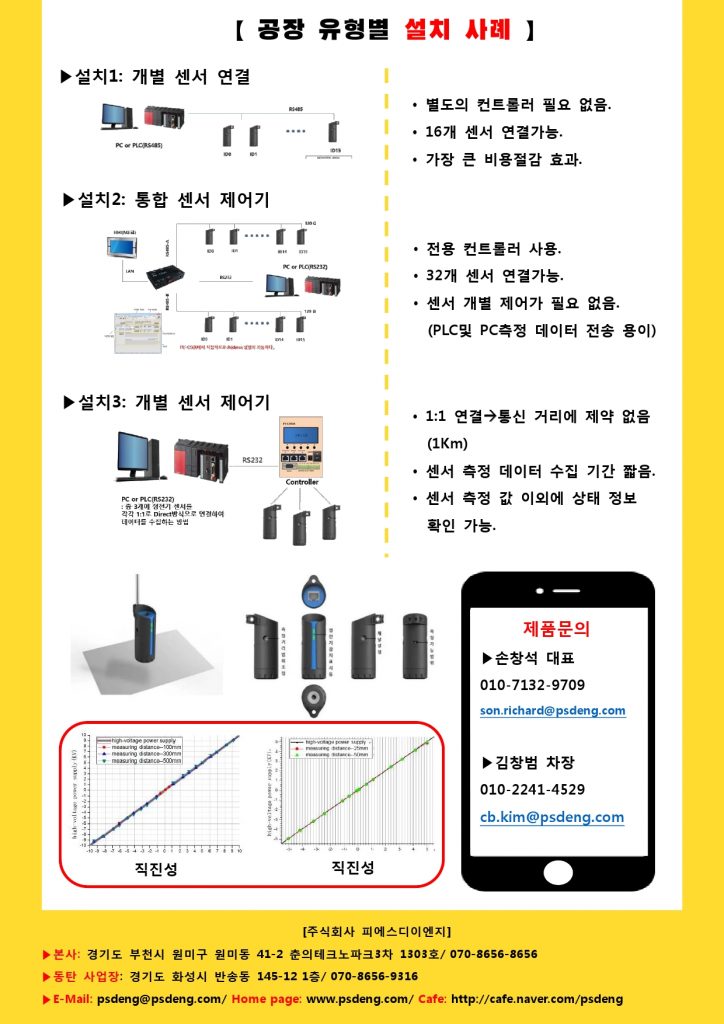 2018-01-정전기센서_최종-2