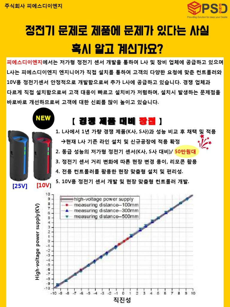 정전기센서_전시회ver2(메일링)-1