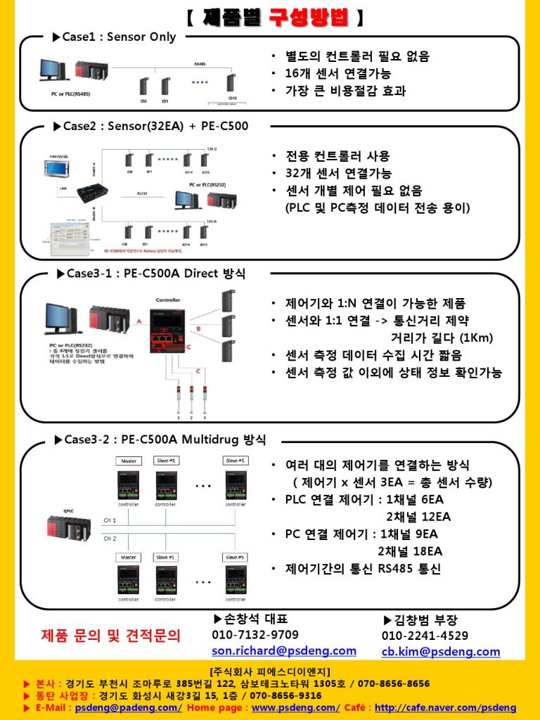 정전기센서_전시회ver2(메일링)-2